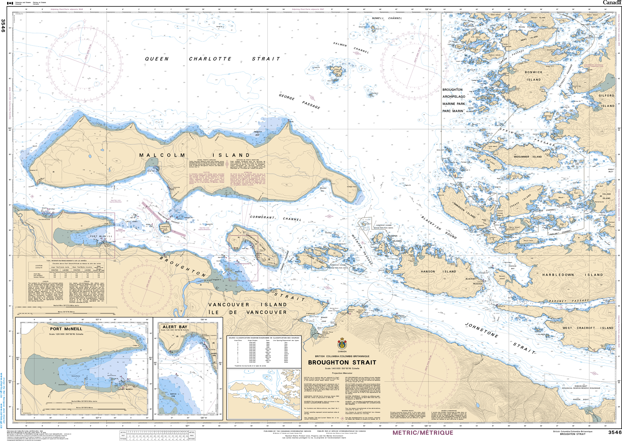 Pacific Region, CHS Chart 3546: Broughton Strait