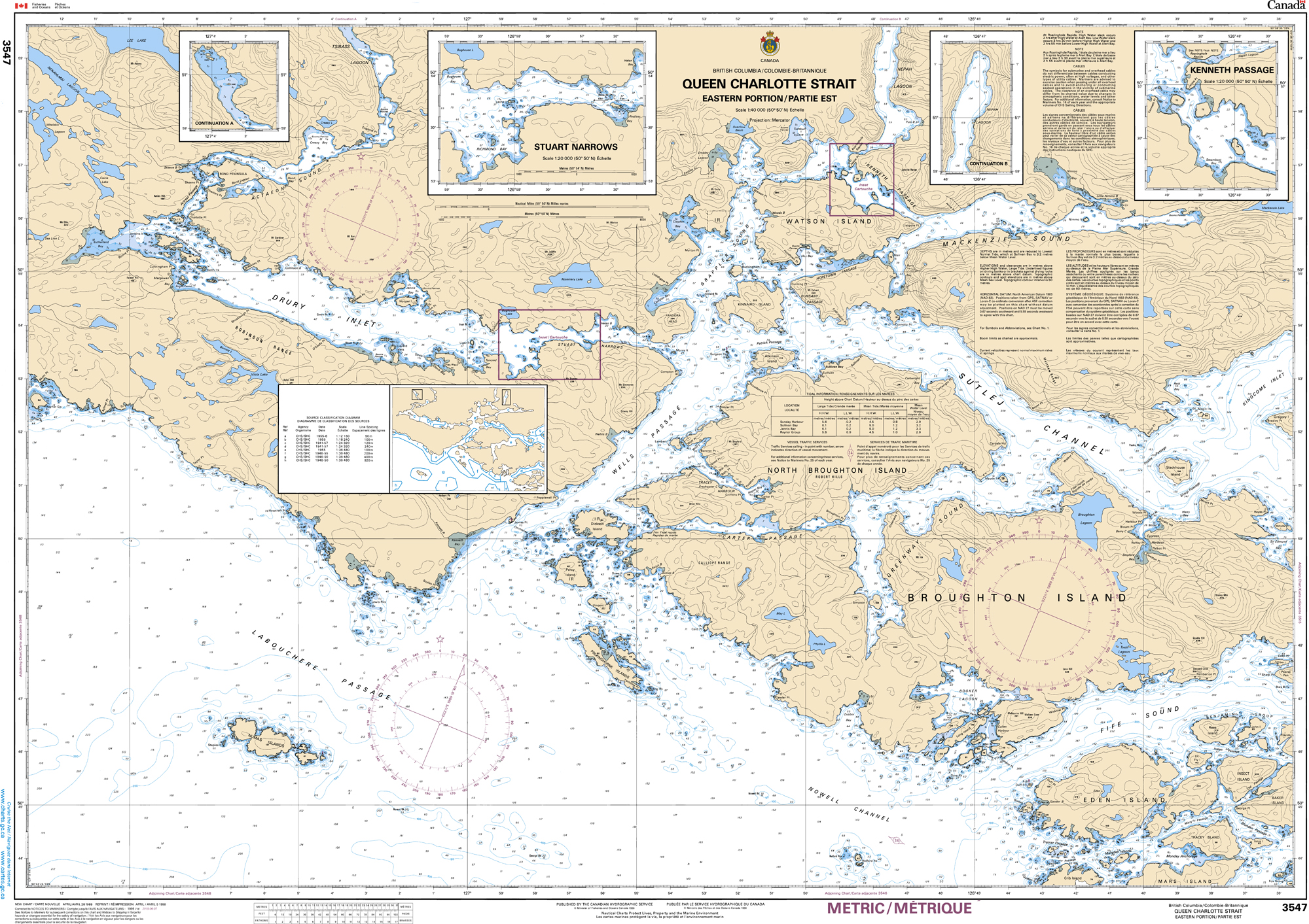 Pacific Region, CHS Chart 3547: Queen Charlotte Strait, Eastern Portion/Partie Est