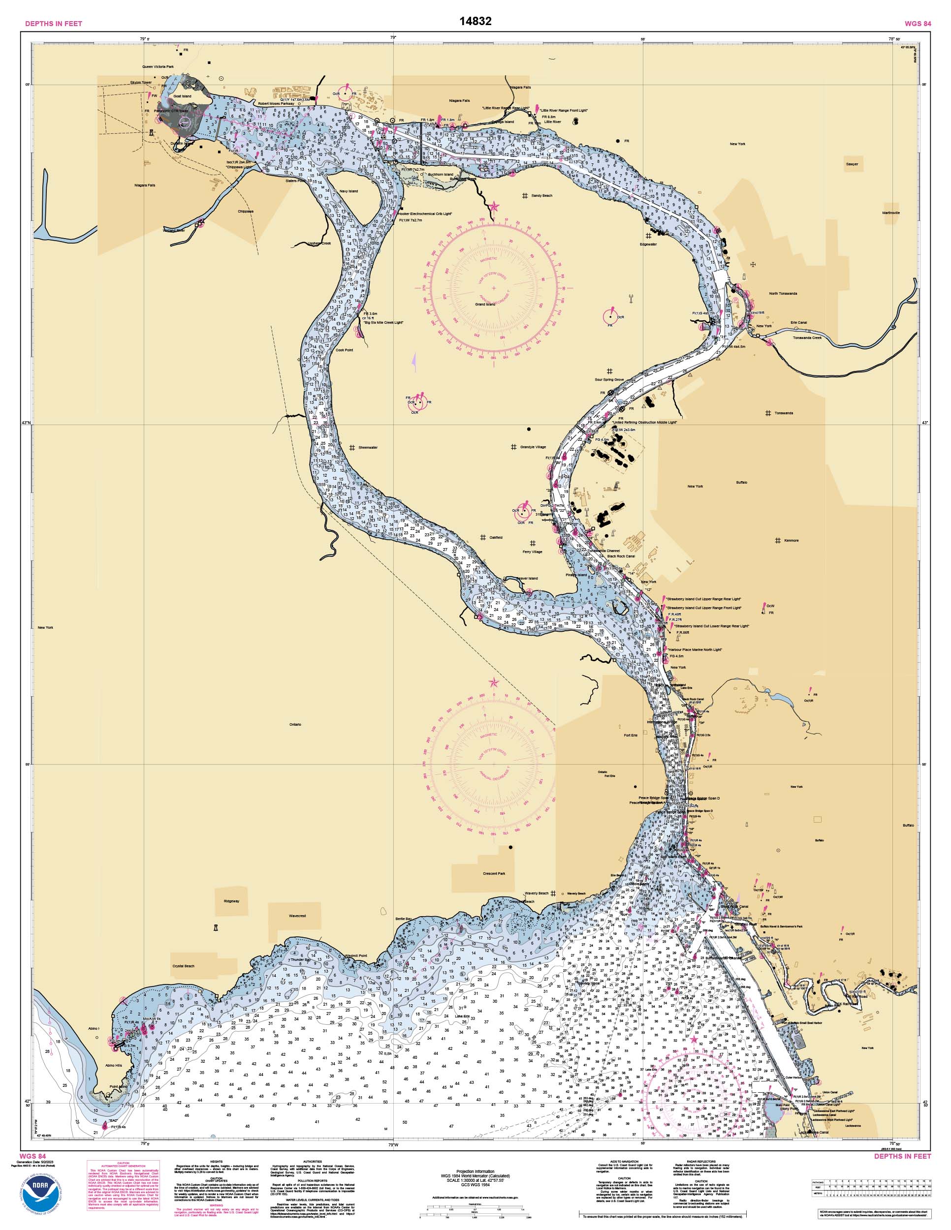Noaa Buffalo Marine Forecast