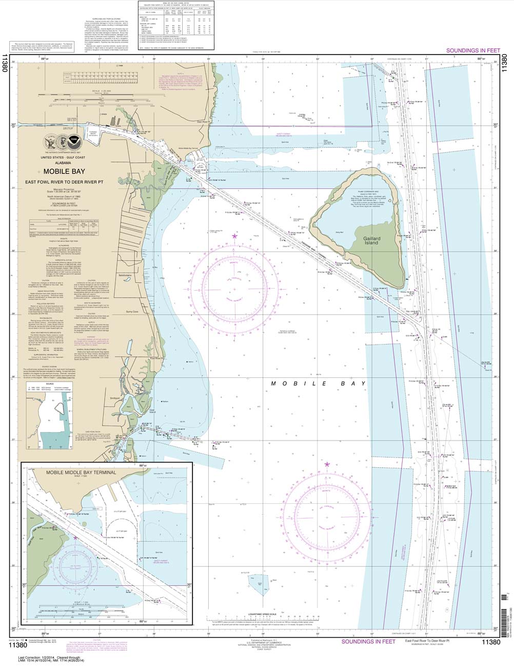 NOAA Chart 11380: Mobile Bay East Fowl River to Deer River Pt; Mobile Middle Bay Terminal