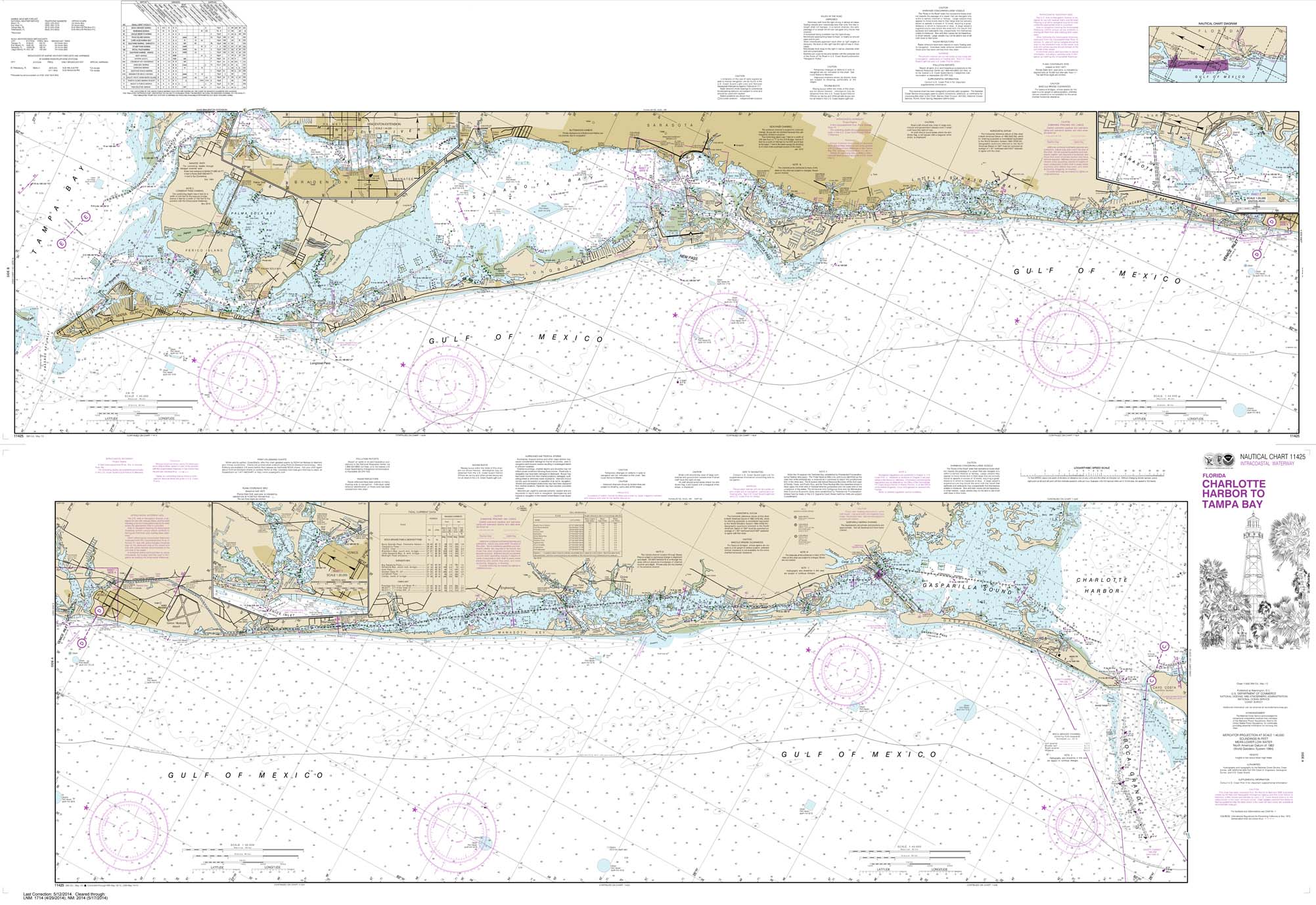 HISTORICAL NOAA Chart 11425: Intracoastal Waterway Charlotte Harbor to Tampa Bay