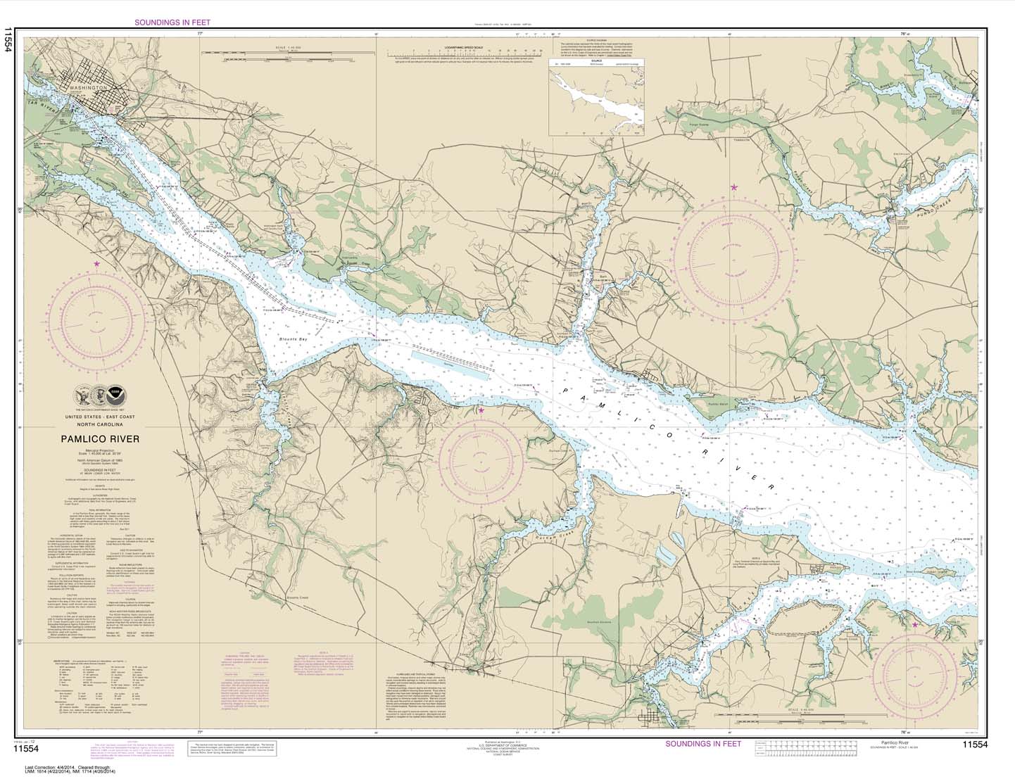 HISTORICAL NOAA Chart 11554: Pamlico River