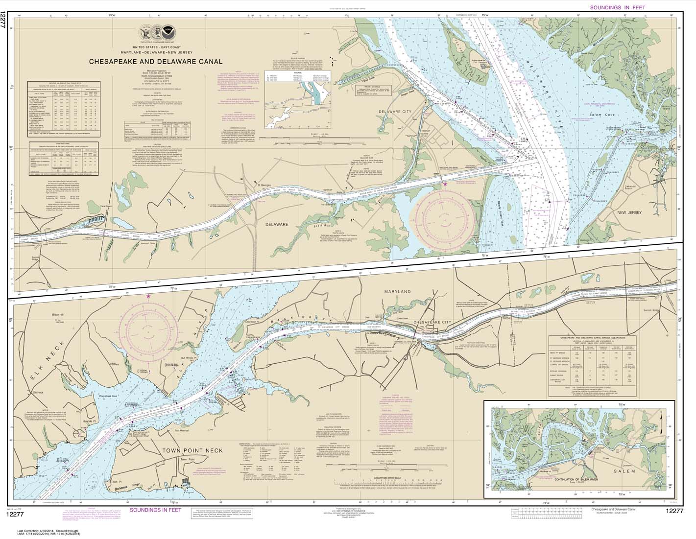 HISTORICAL NOAA Chart 12277: Chesapeake and Delaware Canal