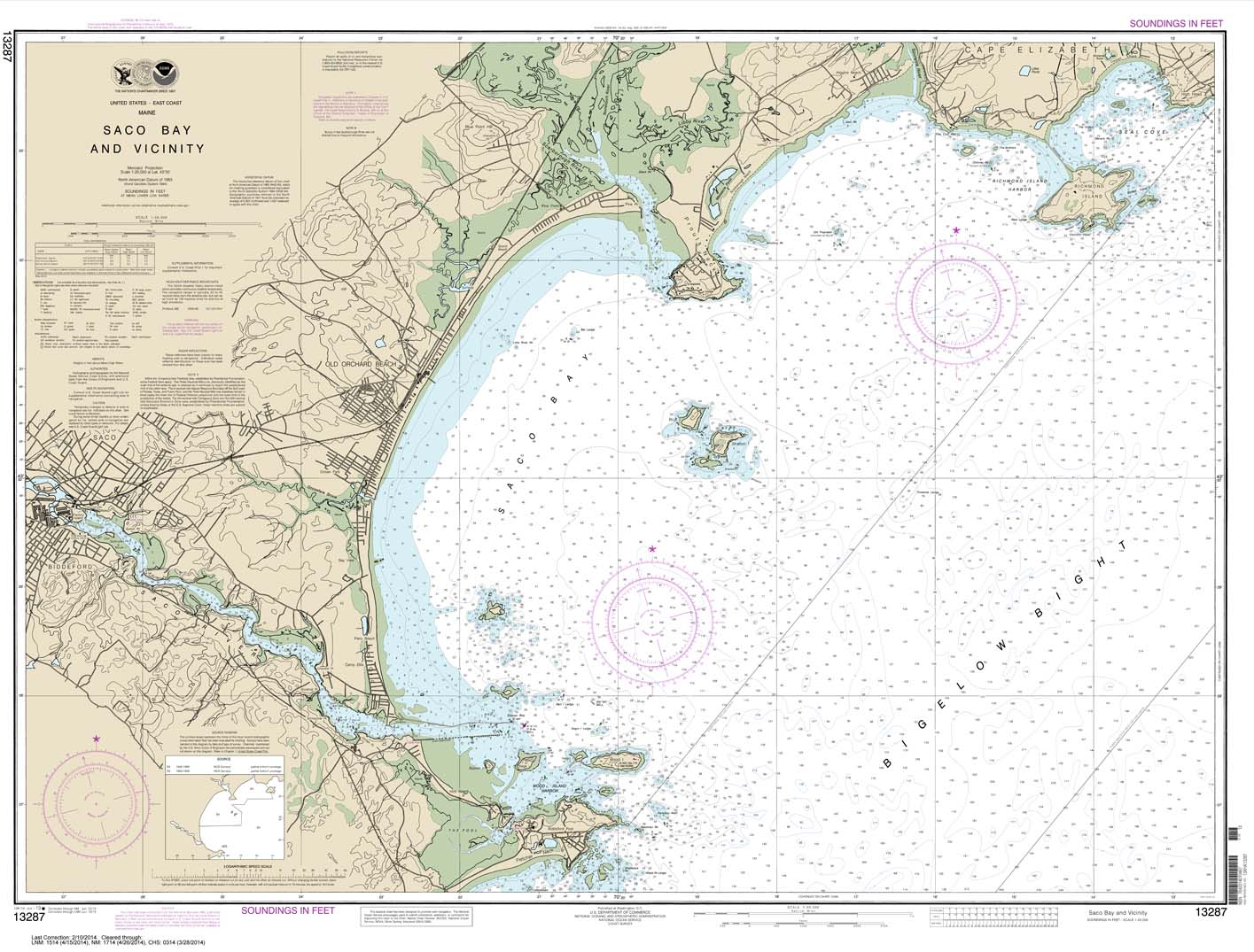 HISTORICAL NOAA Chart 13287: Saco Bay and Vicinity