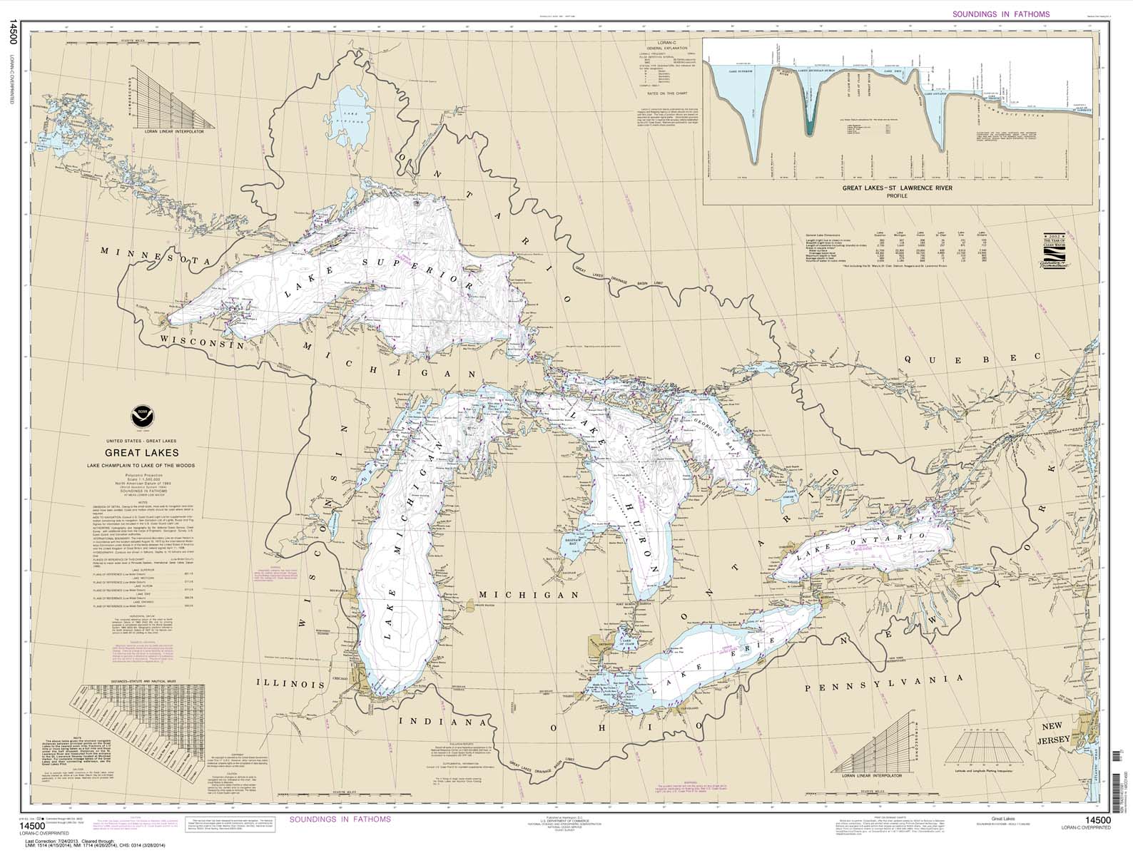 Traditional NOAA Charts, NOAA Chart 14500: Great Lakes: Lake Champlain to Lake of the Woods