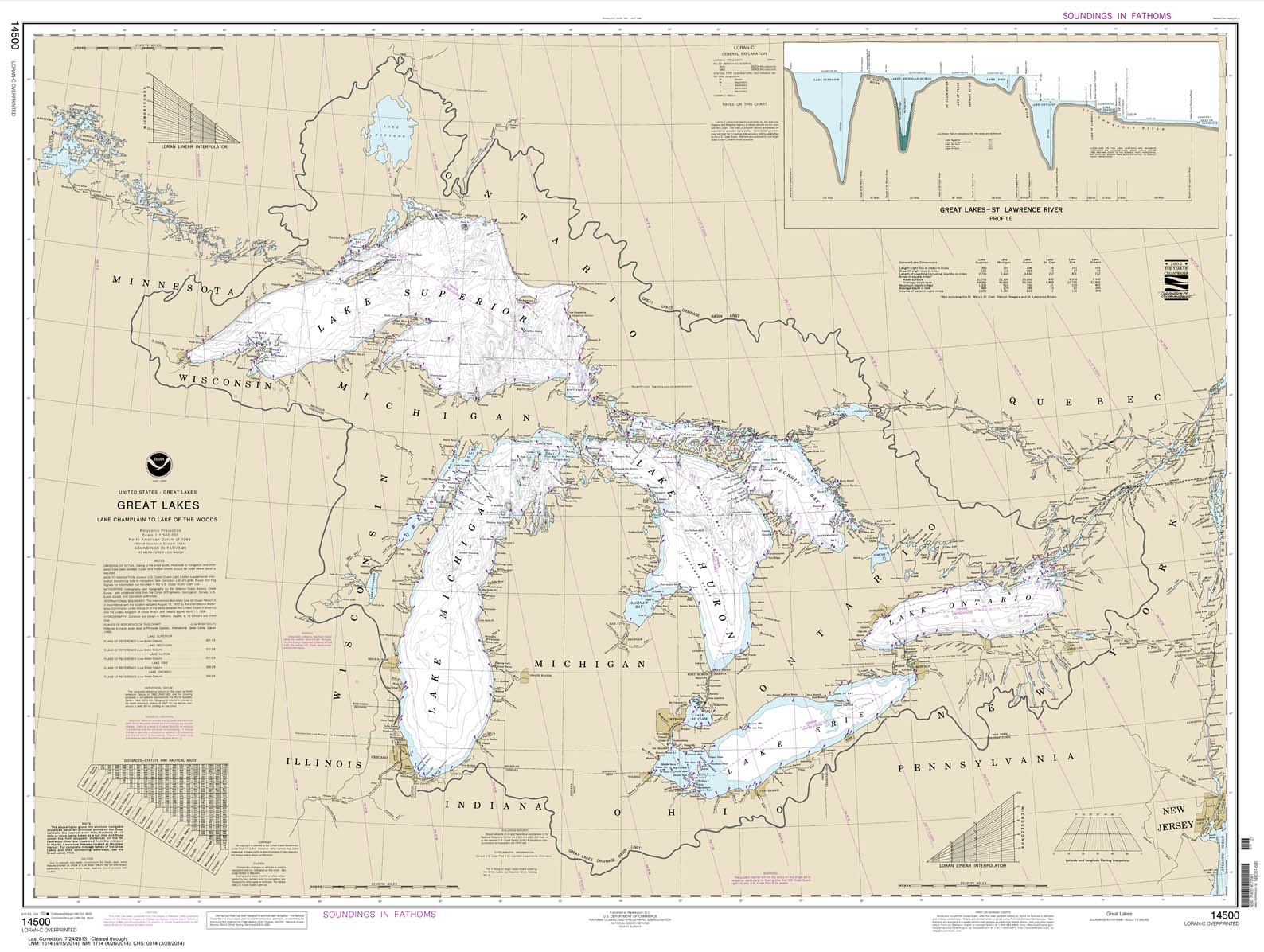 HISTORICAL NOAA Chart 14500: Great Lakes: Lake Champlain to Lake of the Woods