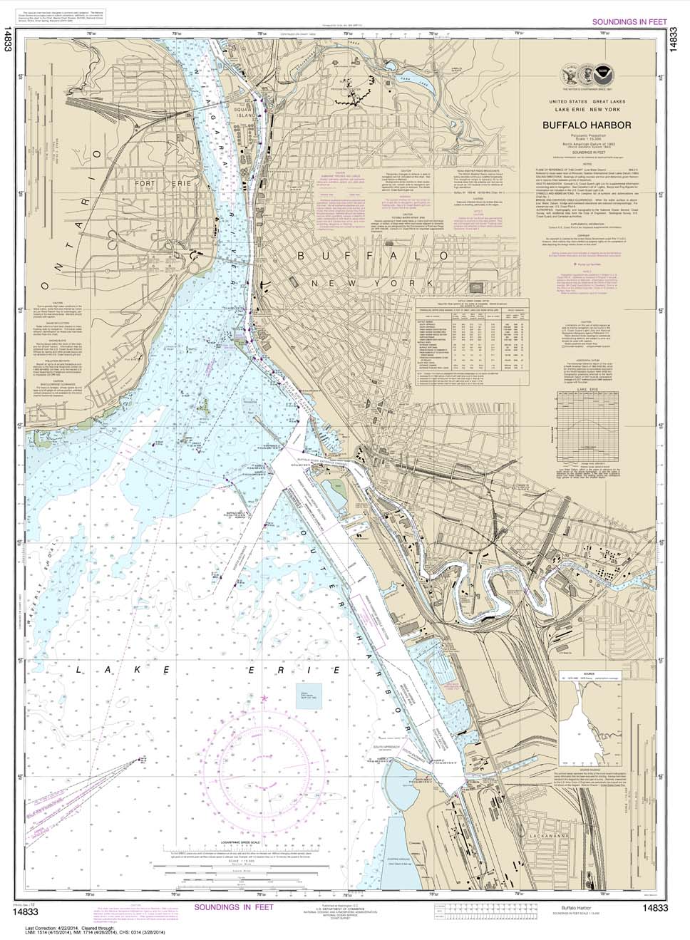 HISTORICAL NOAA Chart 14833: Buffalo Harbor
