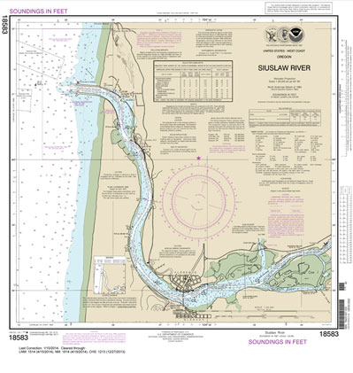 NOAA Chart 18583: Siuslaw River