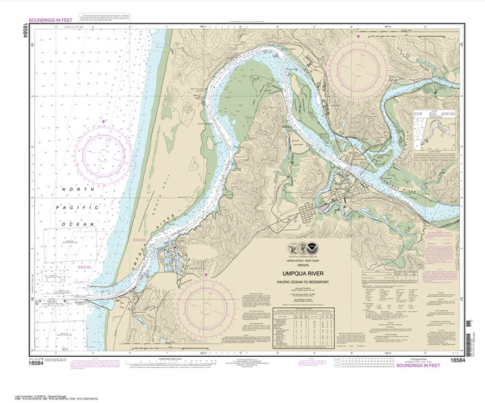 HISTORICAL NOAA Chart 18584: Umpqua River Pacific Ocean to Reedsport