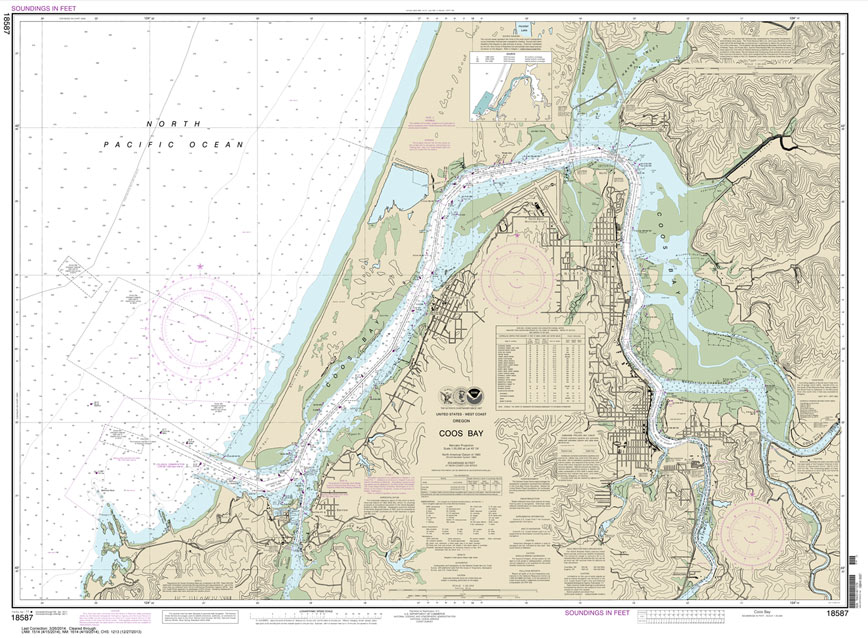 NOAA Chart 18587: Coos Bay