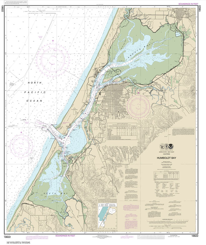 HISTORICAL NOAA Chart 18622: Humboldt Bay