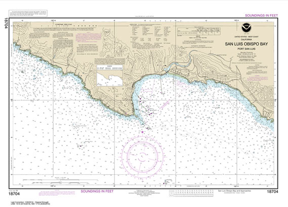 HISTORICAL NOAA Chart 18704: San Luis Obispo Bay: Port San Luis