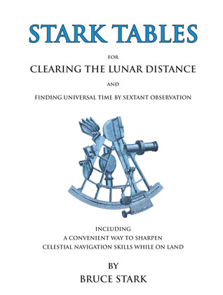 Stark Tables for Clearing the Lunar Distance