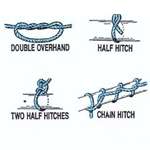 Boating Skills & How-To, Knots, Canvaswork & Rigging