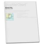 HISTORICAL NOAA BookletChart 11532: Winyah Bay