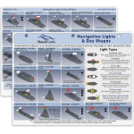 Navigation-Lights-And-Shapes-Card-Book