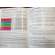 HISTORICAL NOAA BookletChart 18620: Point Arena to Trinidad Head with MARINE PROTECTED AREAS Highlighted