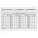 Chart Correction Cards NIMA Form 8660-9 (100 pack)