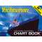 Yachtsman Southern California Chart Book, 8th edition