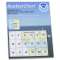 HISTORICAL NOAA BookletChart 18521: Columbia River Pacific Ocean to Harrington Point;Ilwaco Harbor, Handy 8.5" x 11" Size. Paper Chart Book Designed for use Aboard Small Craft