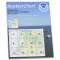 HISTORICAL NOAA BookletChart 18584: Umpqua River Pacific Ocean to Reedsport
