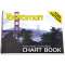 Yachtsman Northern California Chart Book, 11th edition